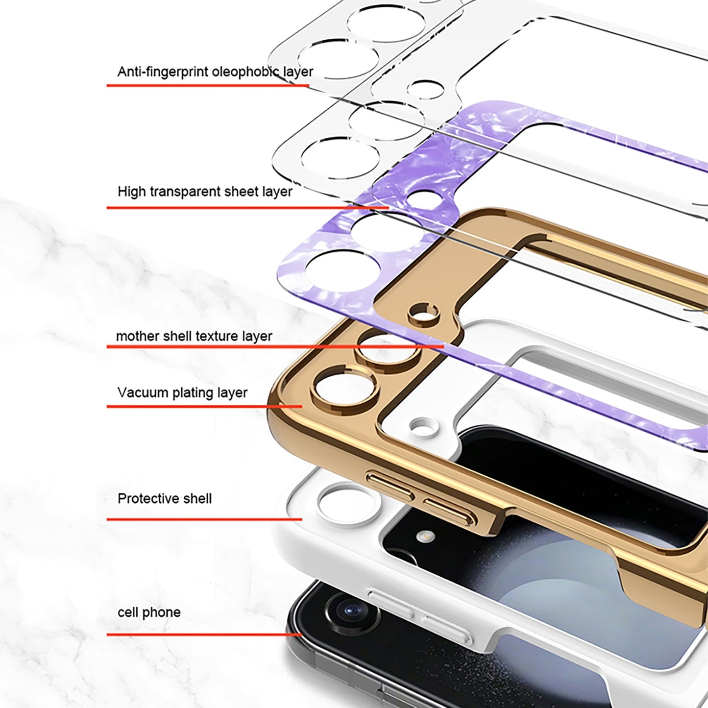 Electroplating Ring Bracket Suitable For Samsung Galaxy Z Flip5